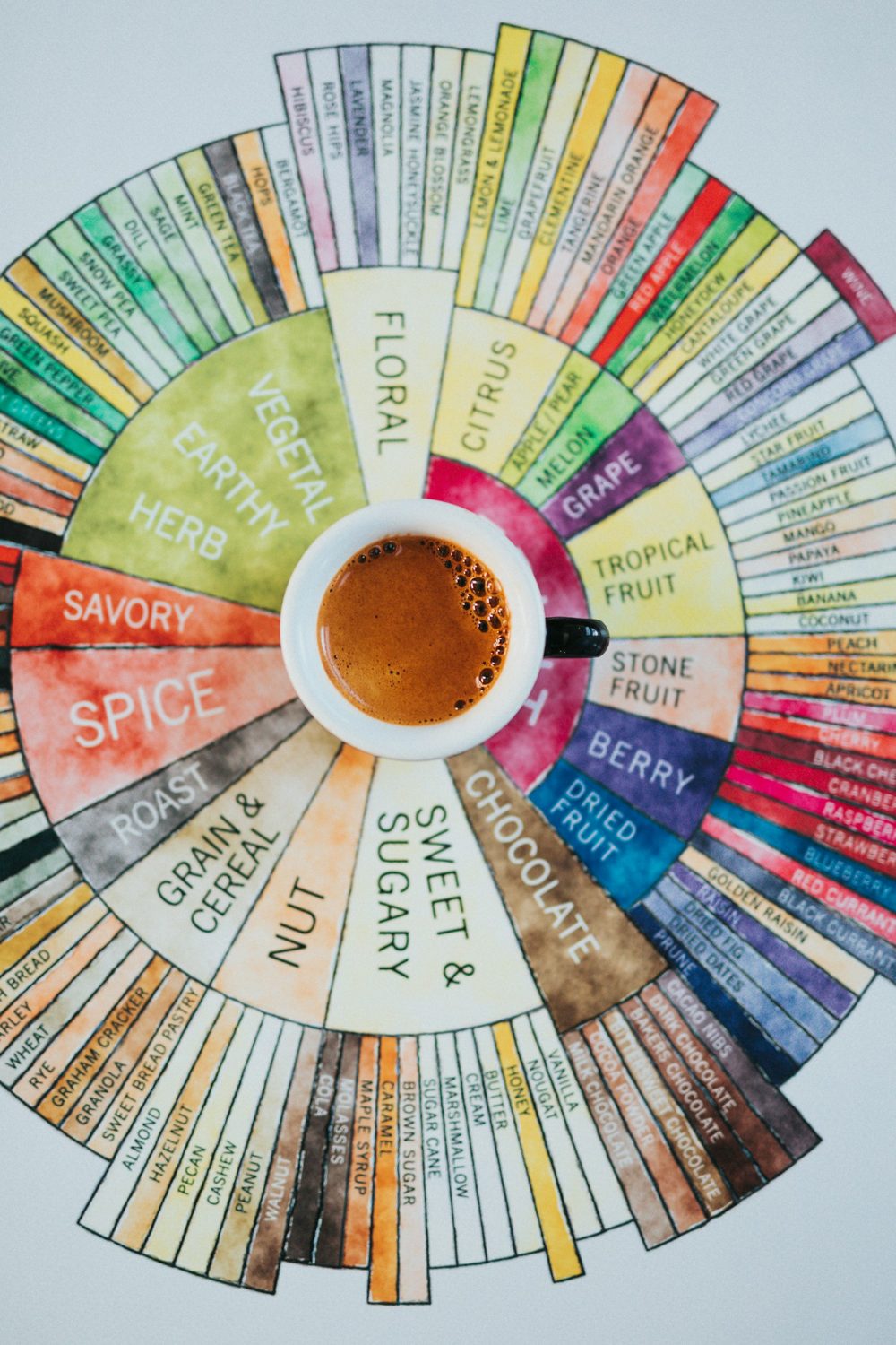 ゆっくりと味わいたい一杯のコーヒー